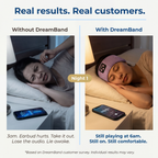 WestMonth™ — Faixa de Dormir DreamBand | Aconchelo