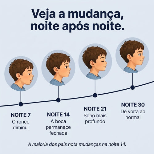 Cliente Soninho